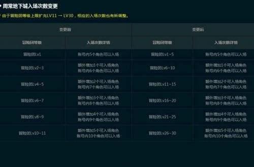 新版本爆料内容解读视频,视频内容深度解读  第1张